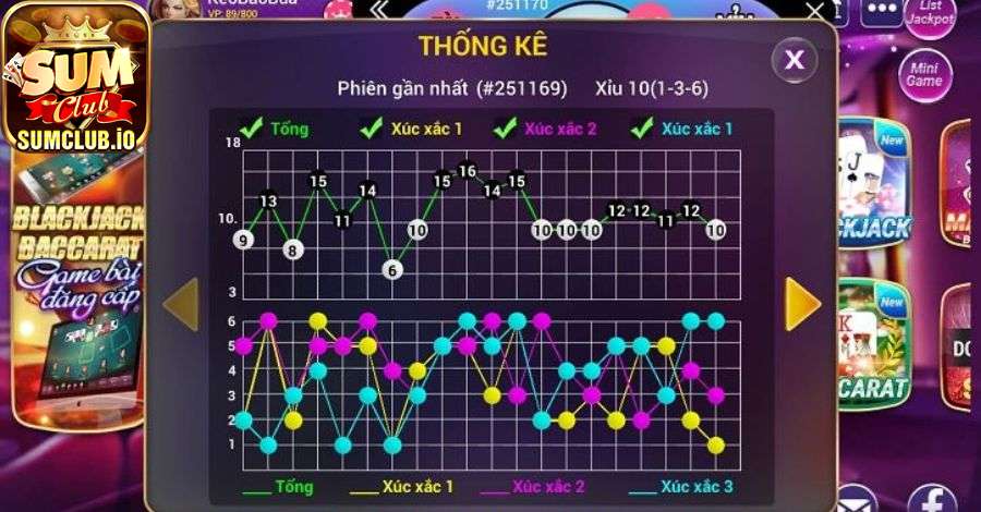 Lắc Tài Xỉu theo chu kỳ cầu có khả năng chính xác cao